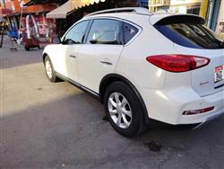 إنفينيتي QX50